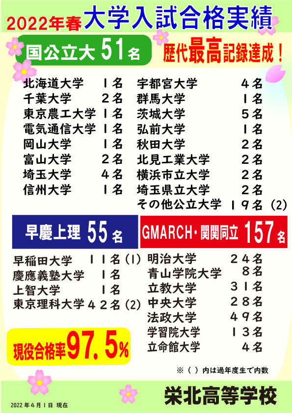 栄北高等学校 sakaekita high school 公式ホームページ