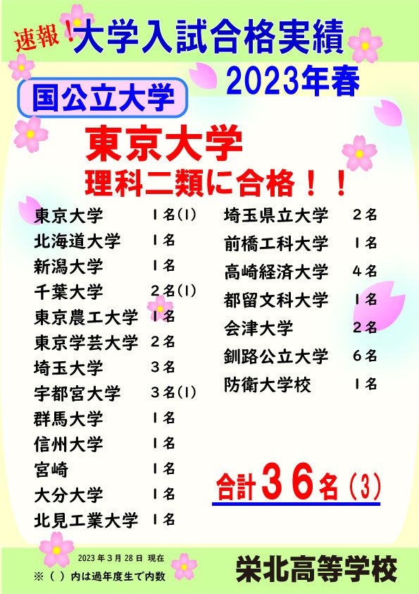 2023年国公立大学合格実績