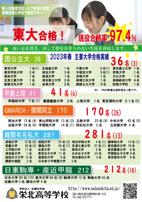 2023年主要大学合格実績