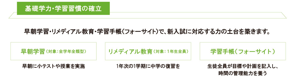 栄北教育サポート