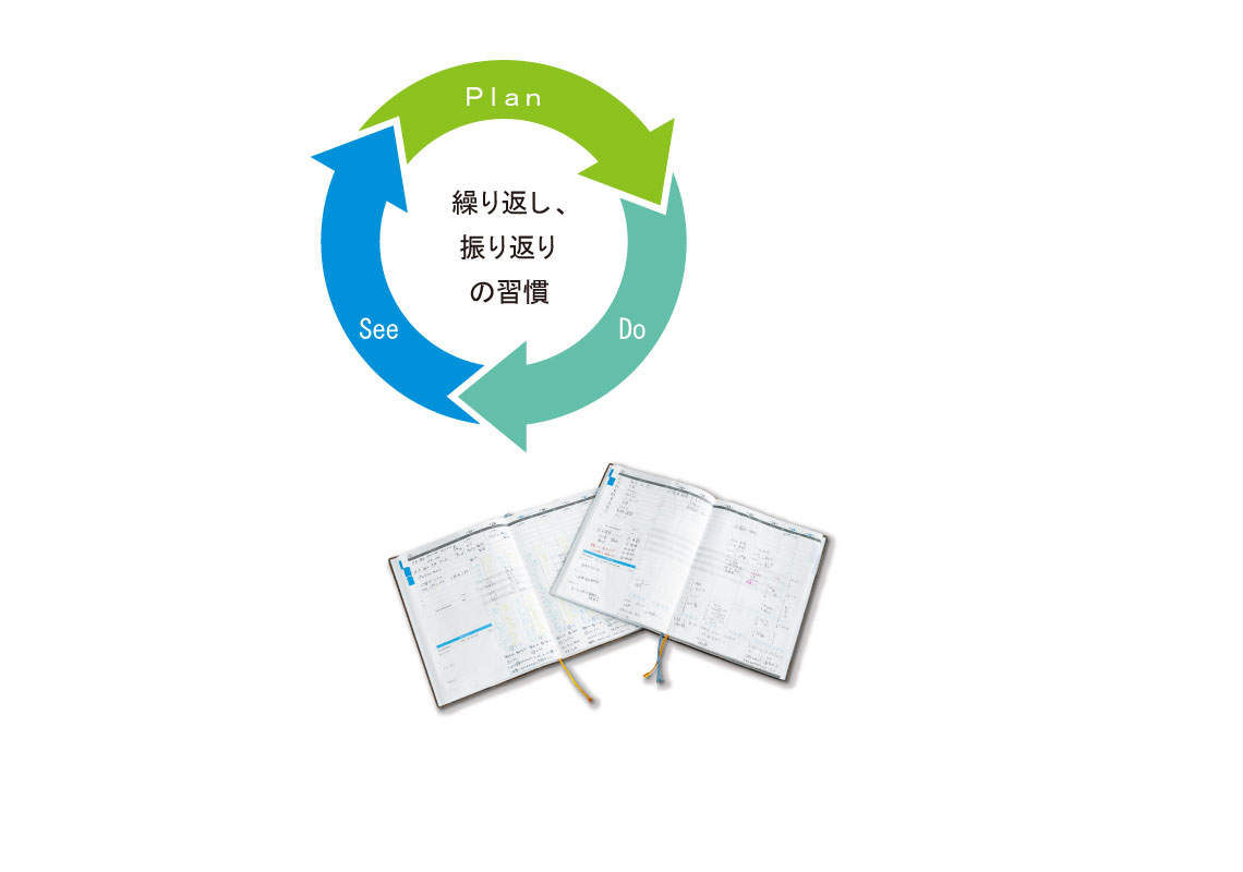 栄北教育サポート