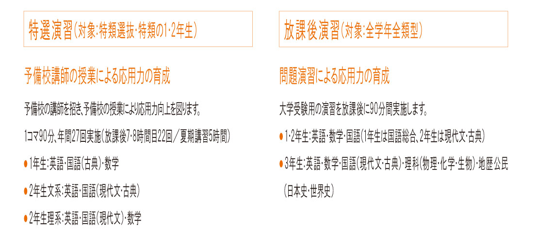 栄北教育サポート